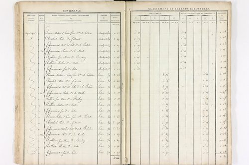 Le Brugeron - P 12384      Section J
