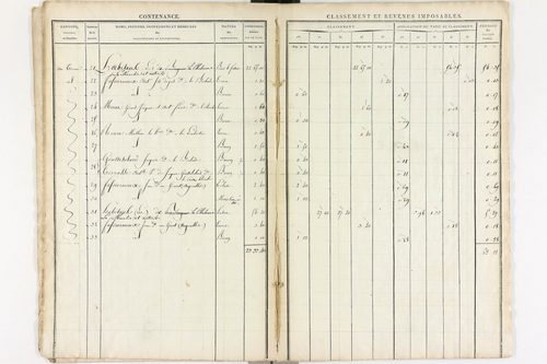 Le Brugeron - P 12381      Section G