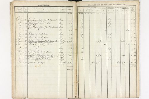 Le Brugeron - P 12379      Section E