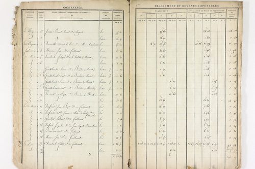 Le Brugeron - P 12375      Section A