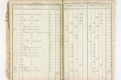 Le Brugeron - P 12375      Section A