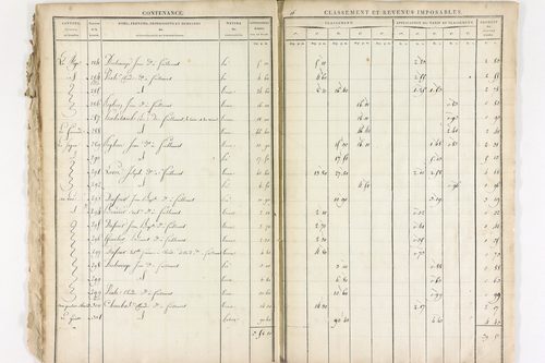 Le Brugeron - P 12375      Section A