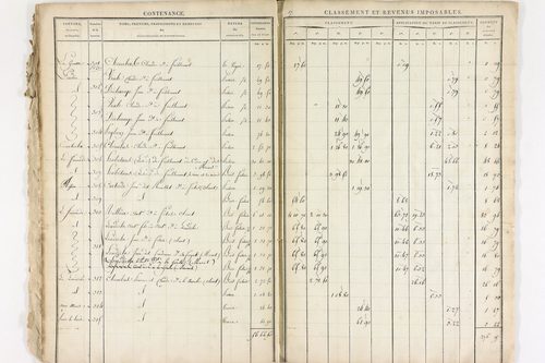 Le Brugeron - P 12375      Section A
