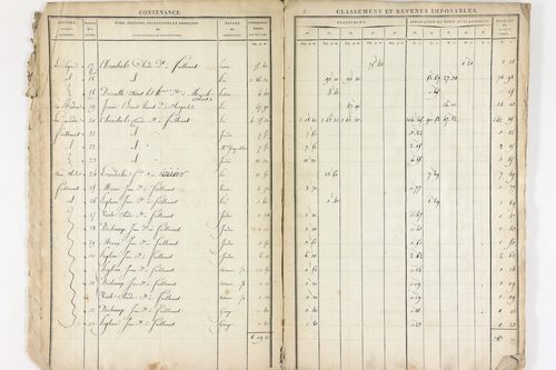 Le Brugeron - P 12375      Section A