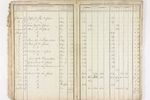 Le Brugeron - P 12375      Section A