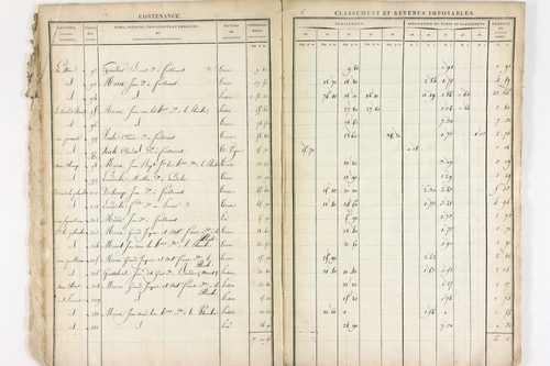 Le Brugeron - P 12375      Section A