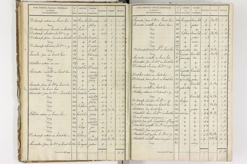 Bulhon - P 12668      Folios 961 à 1370