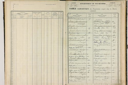 Buxières-sous-Montaigut - P 10121      Folios 277 à 400