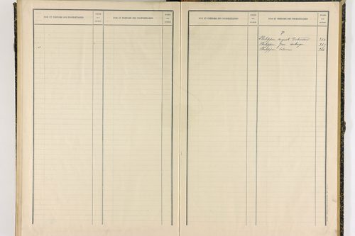 Buxières-sous-Montaigut - P 10121      Folios 277 à 400
