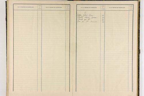Buxières-sous-Montaigut - P 10121      Folios 277 à 400