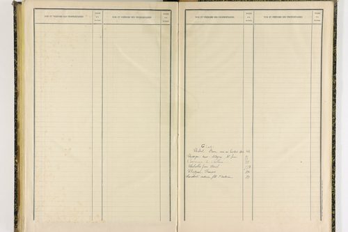 Ceilloux - P 9099      Folios 721 à 786