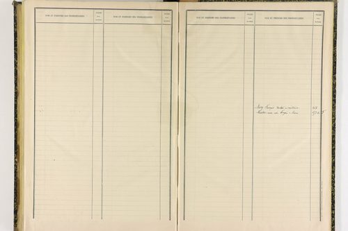 Ceilloux - P 9099      Folios 721 à 786