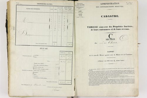 Celles-sur-Durolle - P 12388/3      Section C