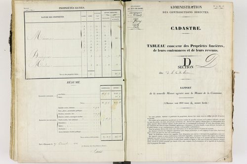 Celles-sur-Durolle - P 12388/4      Section D