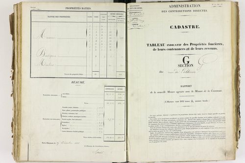 Celles-sur-Durolle - P 12388/7      Section G