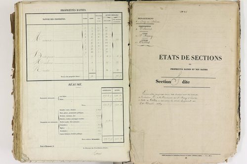 Celles-sur-Durolle - P 12388/9      Section J