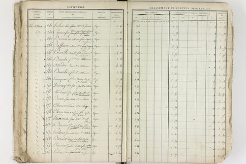 Cellule - P 10134      Section I (1813)