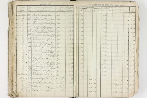 Cellule - P 10134      Section I (1813)