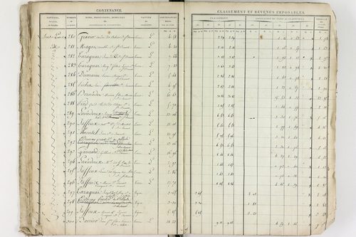 Cellule - P 10134      Section I (1813)
