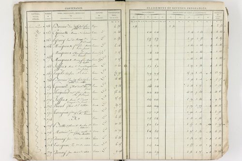 Cellule - P 10134      Section I (1813)