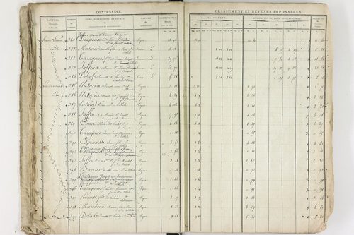 Cellule - P 10134      Section I (1813)