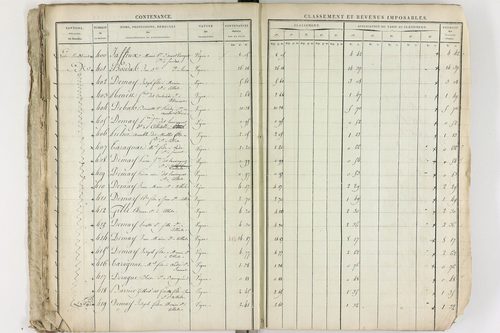 Cellule - P 10134      Section I (1813)