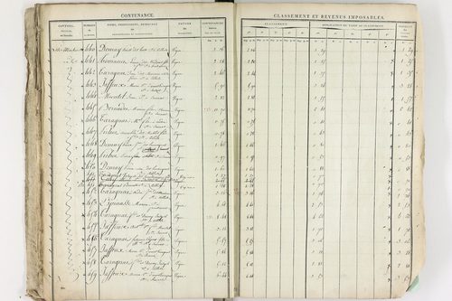 Cellule - P 10134      Section I (1813)