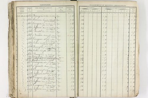 Cellule - P 10134      Section I (1813)