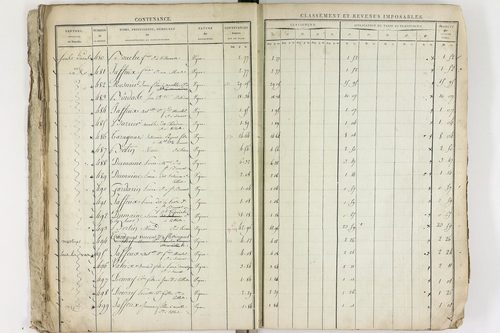 Cellule - P 10134      Section I (1813)