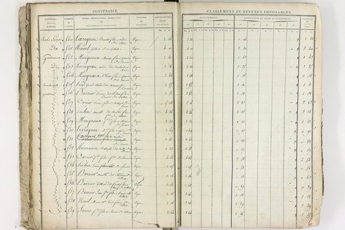 Cellule - P 10134      Section I (1813)