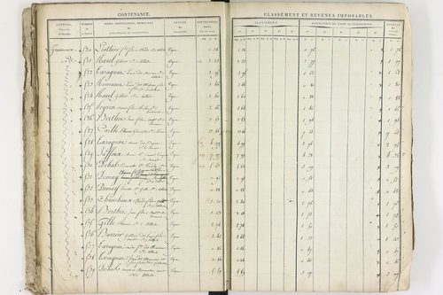 Cellule - P 10134      Section I (1813)