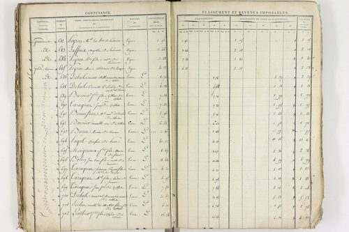 Cellule - P 10134      Section I (1813)