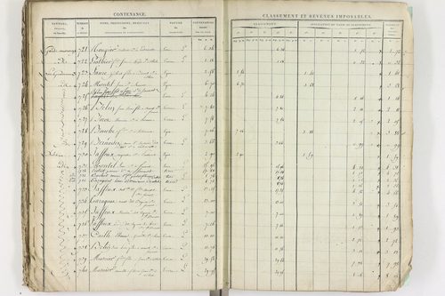 Cellule - P 10134      Section I (1813)