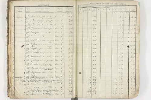 Cellule - P 10134      Section I (1813)