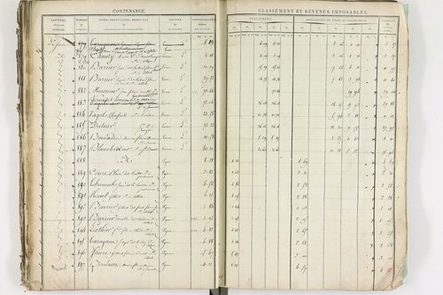 Cellule - P 10134      Section I (1813)