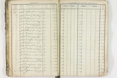 Cellule - P 10134      Section I (1813)