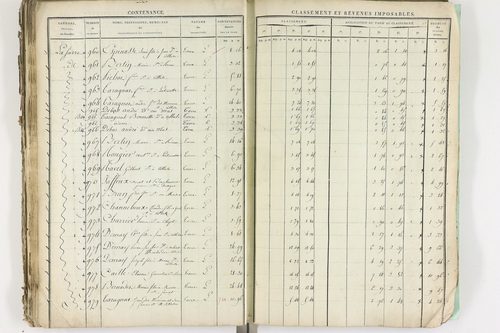 Cellule - P 10134      Section I (1813)