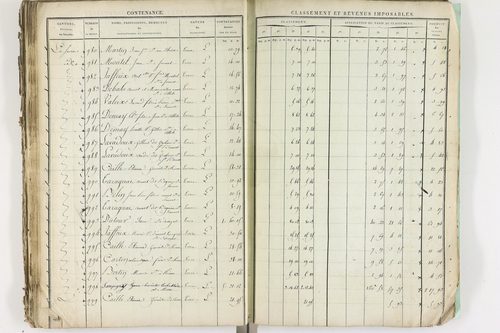 Cellule - P 10134      Section I (1813)