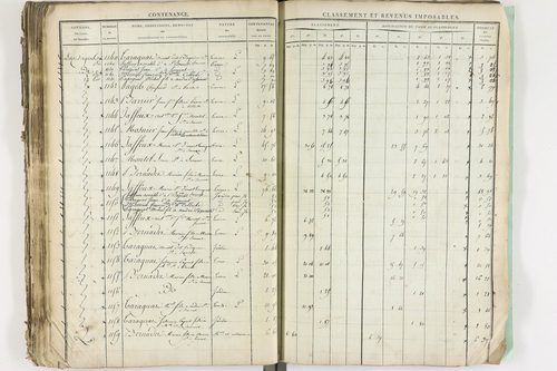 Cellule - P 10134      Section I (1813)