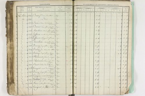 Cellule - P 10134      Section I (1813)