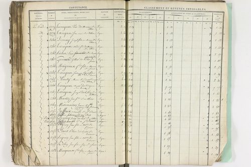 Cellule - P 10134      Section I (1813)