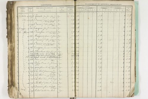 Cellule - P 10134      Section I (1813)