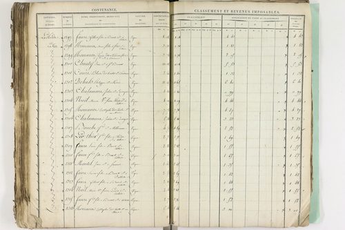 Cellule - P 10134      Section I (1813)