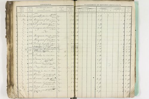 Cellule - P 10134      Section I (1813)