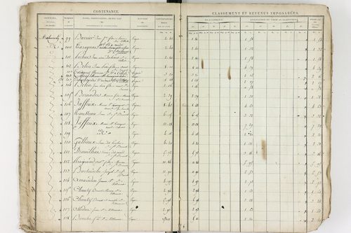Cellule - P 10134      Section I (1813)