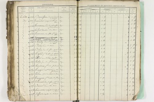 Cellule - P 10134      Section I (1813)
