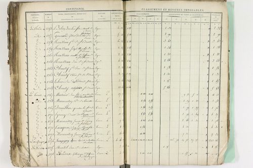 Cellule - P 10134      Section I (1813)