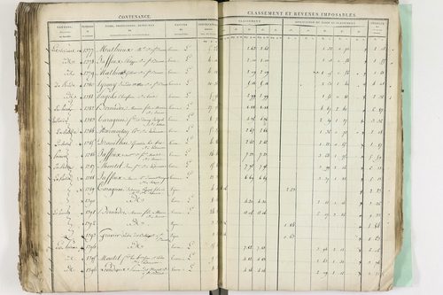 Cellule - P 10134      Section I (1813)