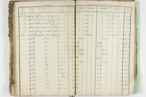 Cellule - P 10134      Section I (1813)
