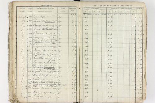 Cellule - P 10134      Section I (1813)